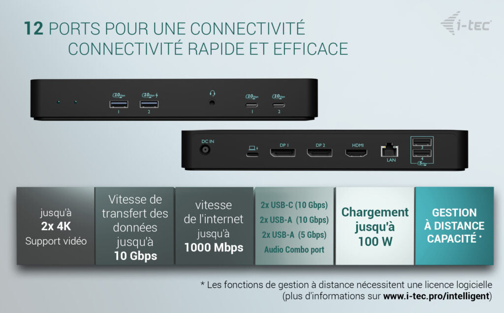 I-TEC USB-C Intelligent Triple Display Docking Station 1xHDMI 2xDP 1xGLAN 2xUSB-C Gen2 2xUSB-A Gen2 2xUSB-A Gen1 1xAudio/Mic PD 100W