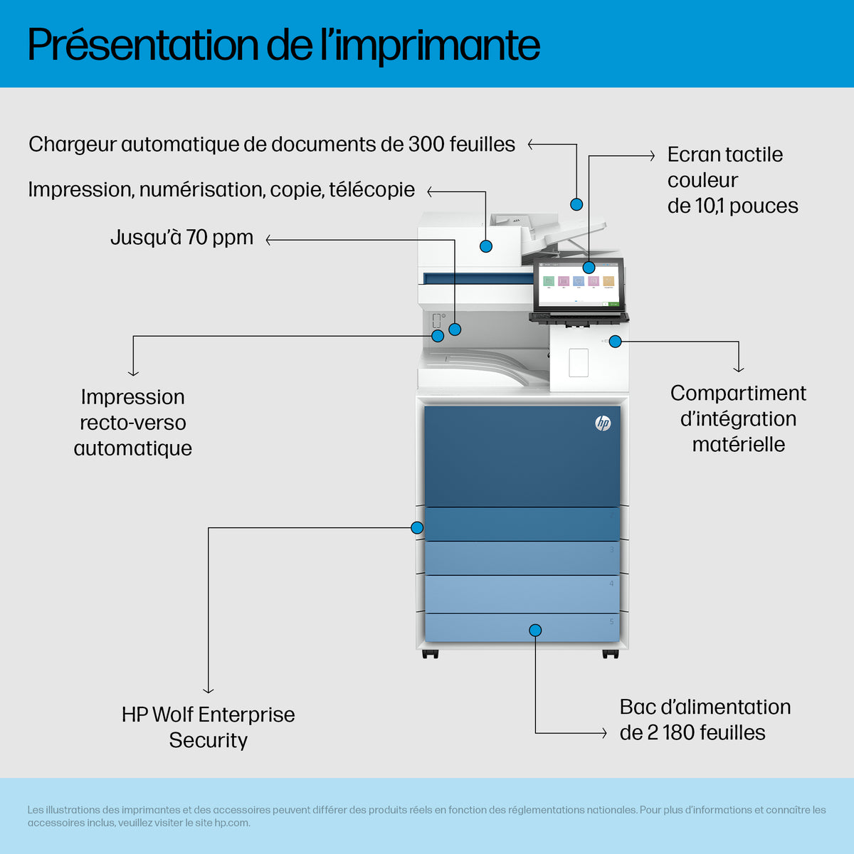 HP LaserJet Ent Flow MFP 8601Z Printer E
