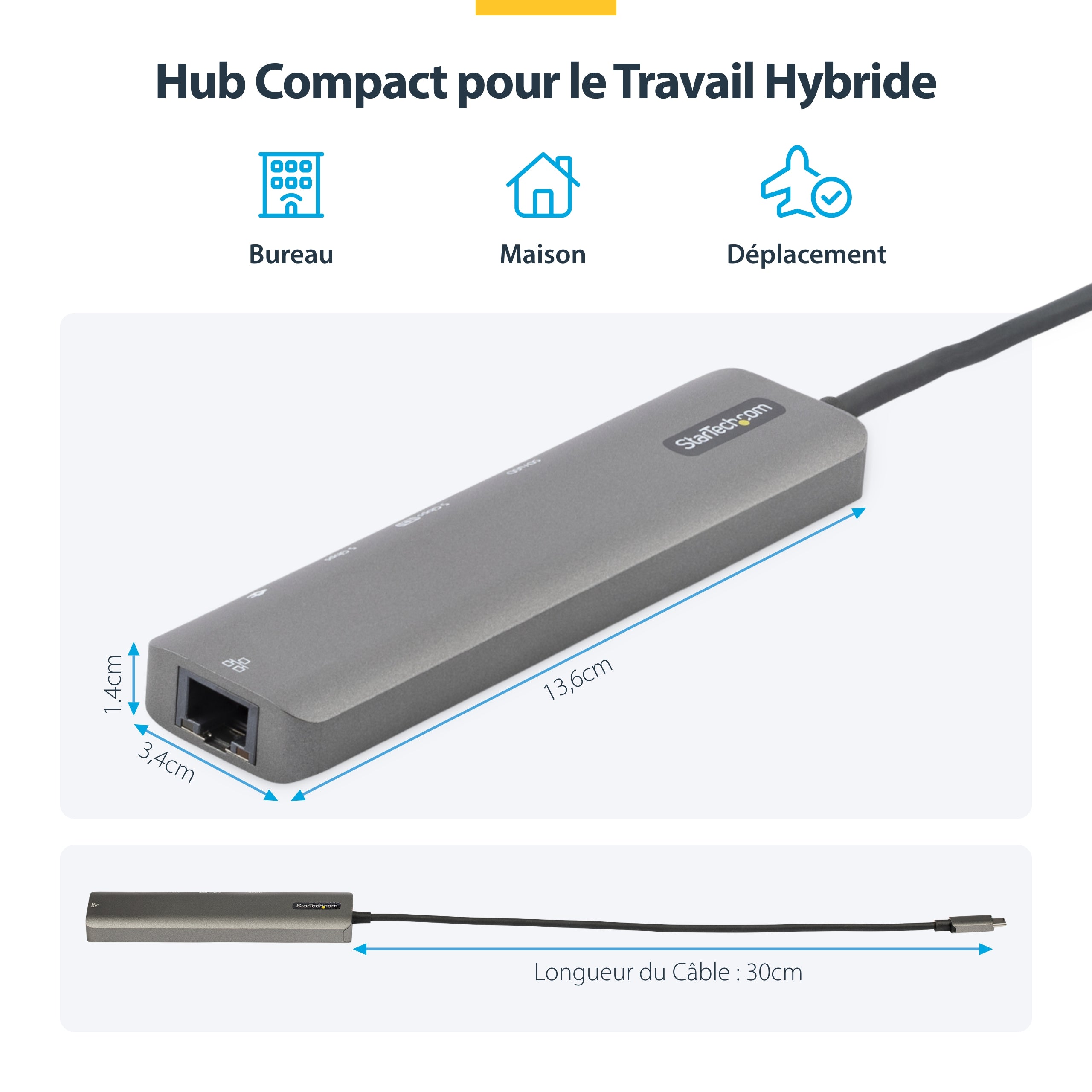 USB C Multiport Adapter 4K 60Hz HDMI/GbE