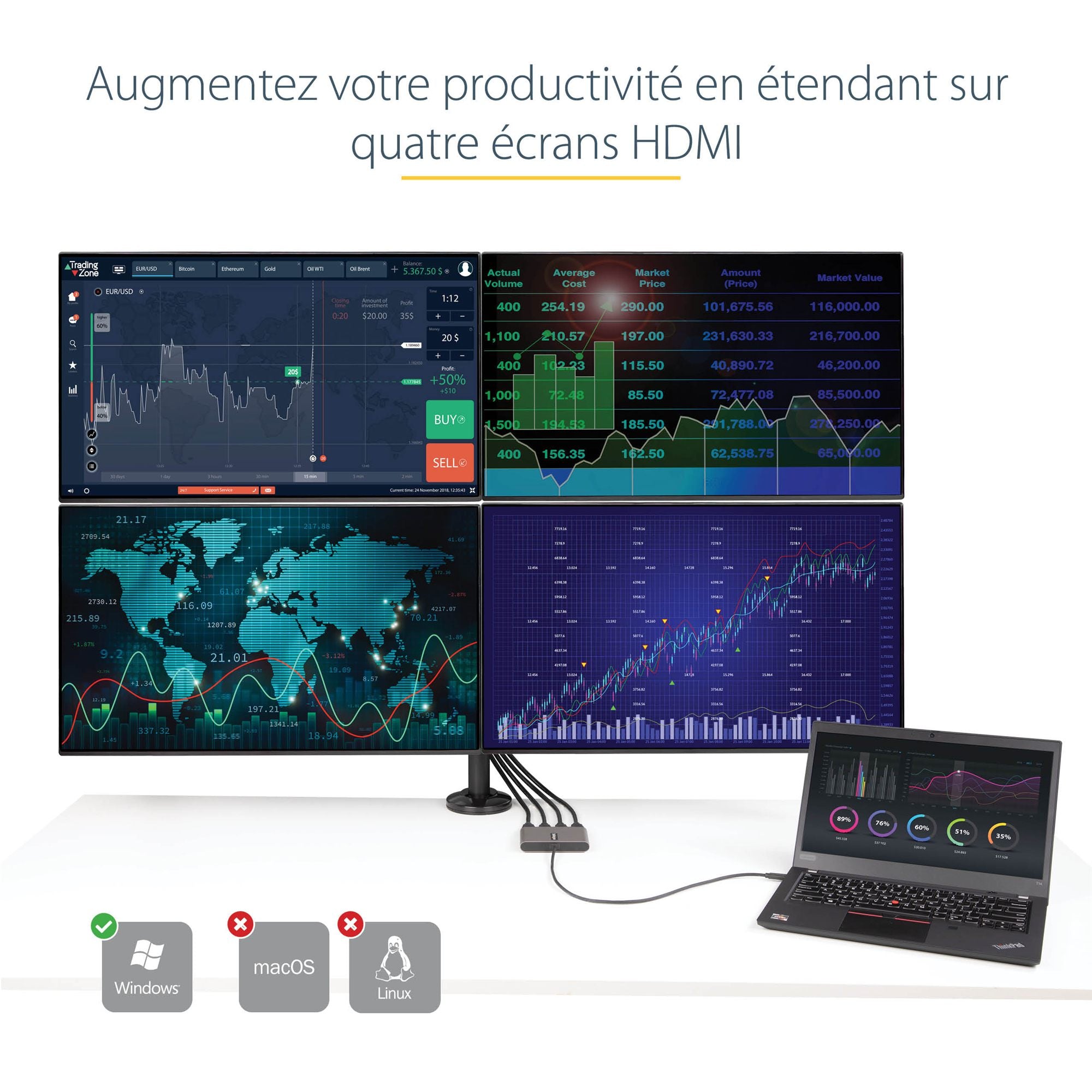 Adattatore USB-C a HDMI x4 1080p 60Hz