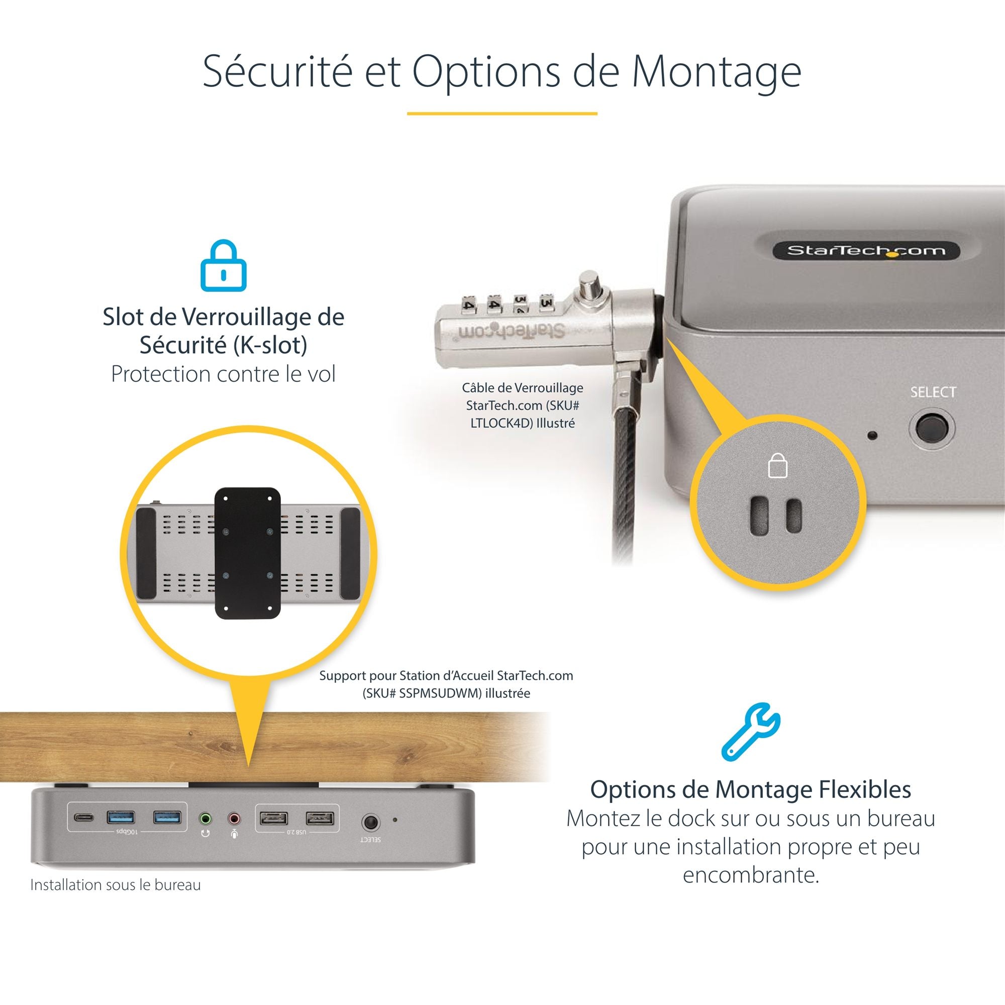 USB-C KVM Docking Station Dual 4K 60Hz