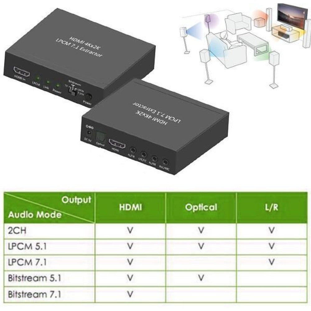 Techly IDATA HDMI-EA74K Extracteur audio SPDIF 5.1CH, analogique 3.5mm 7.1CH HDMI 4K30Hz
