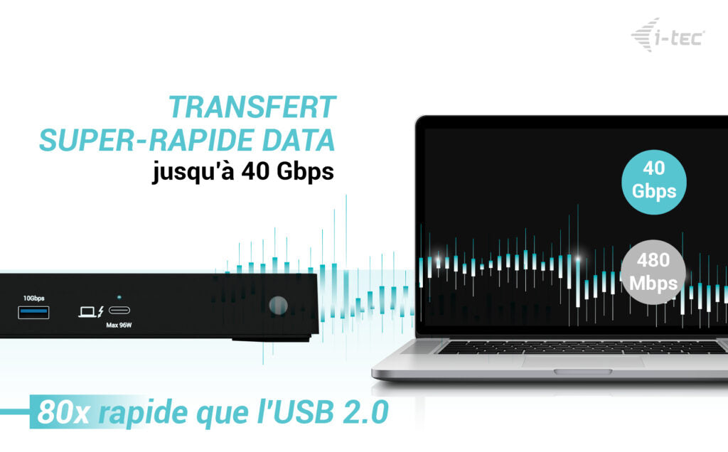 I-TEC Thunderbolt4 3xDisplay DS 2xHDMI 1xTB3 1x2.5GLAN 1xUSB-C Gen2 2xUSB-A Gen2 2xUSB-A Gen1 SD+TF Cardreader 1x Audio/Mic PD 96W
