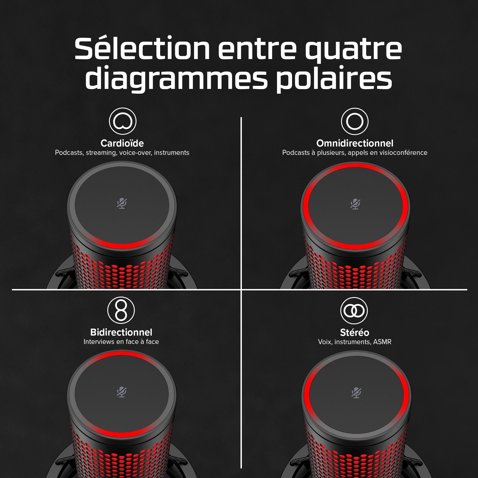 Microphone a condensateur HyperX QuadCast 2, USB, filtre anti-pop, noir