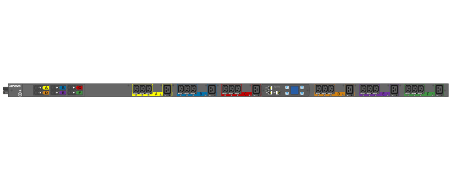 0U 18 C13/6 C19 Switched and Monitored 3