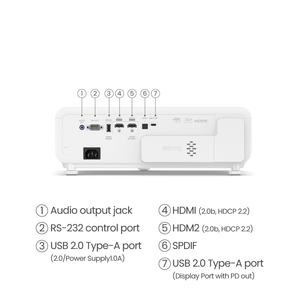 Videoprojecteurs UHD 4K