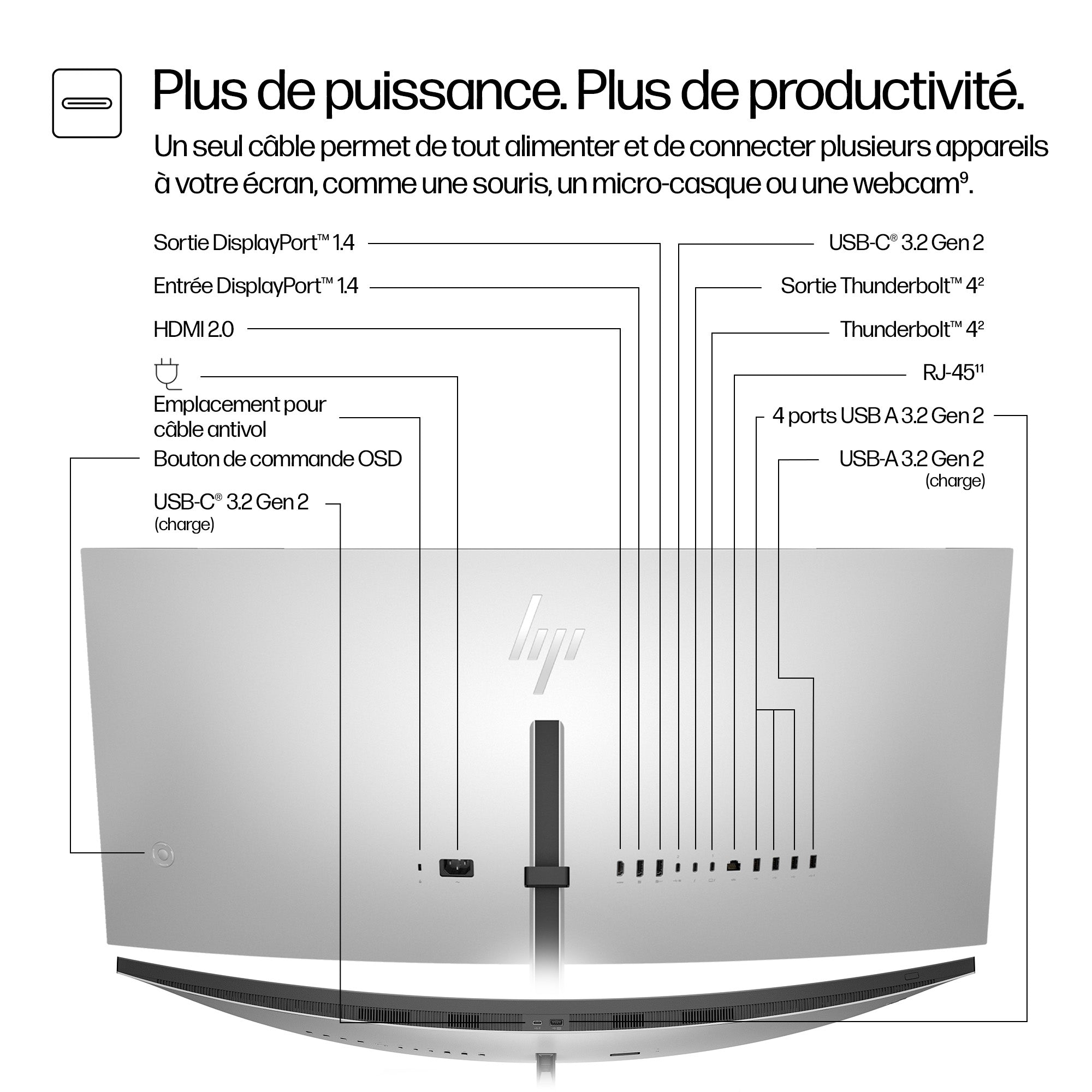 "HP Series 7 Pro 37.5 inch WQHD+ Thunderbolt 4 Monitor - 738pu PVC Free écran plat de PC 95,2 cm (37.5"") 3840 x 1600 pixels Wide Quad HD+ LCD Argent"
