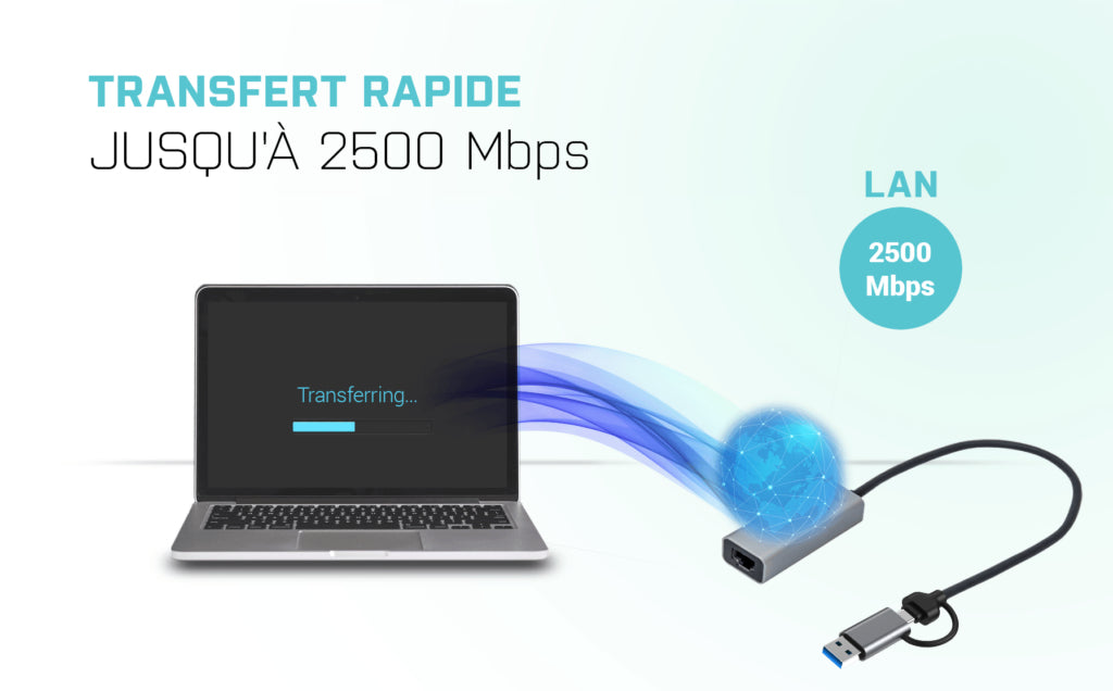 I-TEC USB-C Metal 2.5Gbps Ethernet Adapter 1x USB-C to RJ-45 LED compatible with Thunderbolt 3
