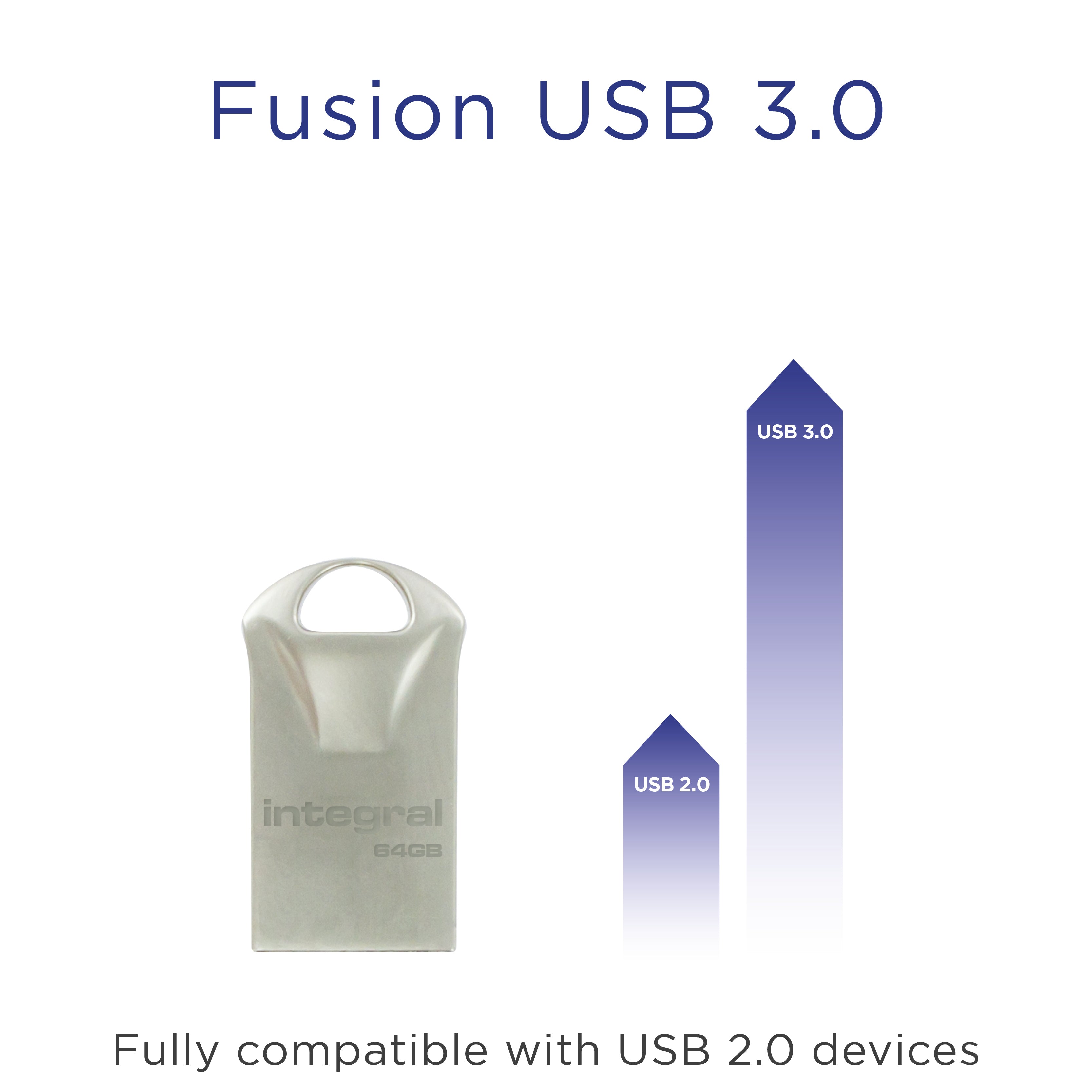 Integral USB Fusion 3.0 64GB