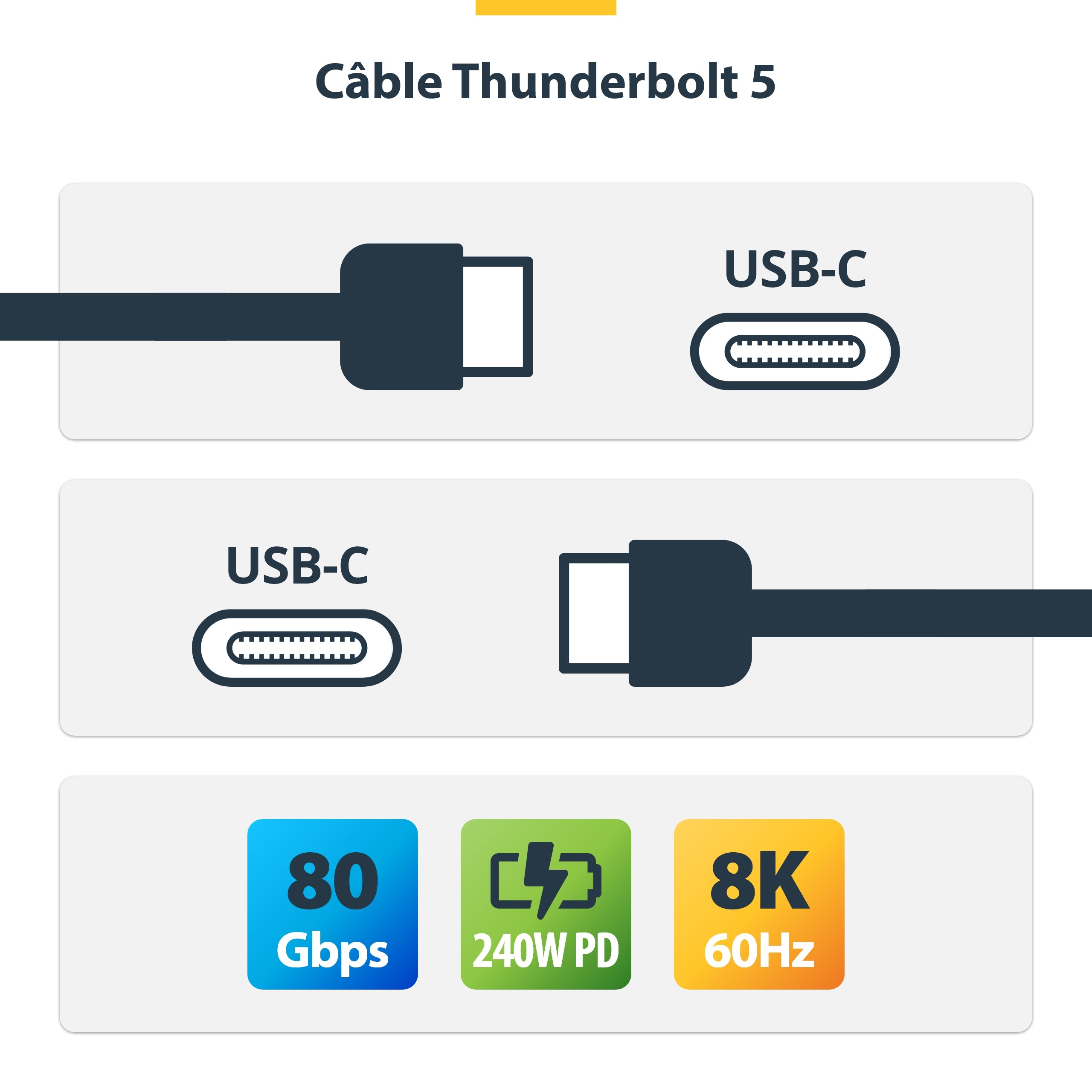 2.6ft/80cm Certified Thunderbolt 5 Cable