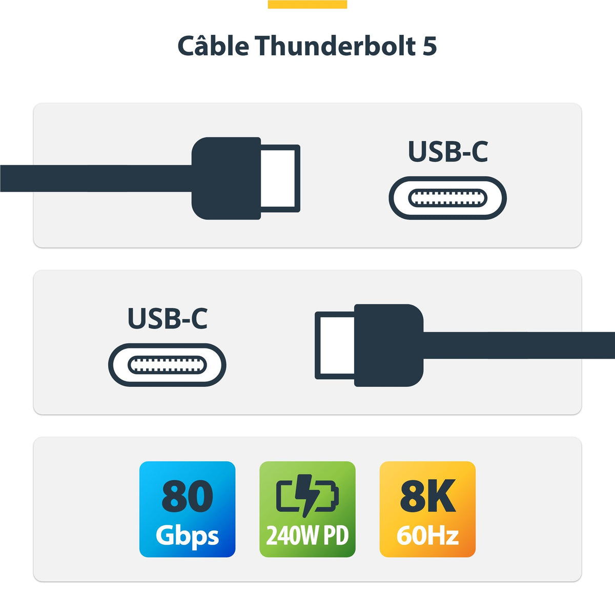 3ft 1m Certified Thunderbolt 5 Cable
