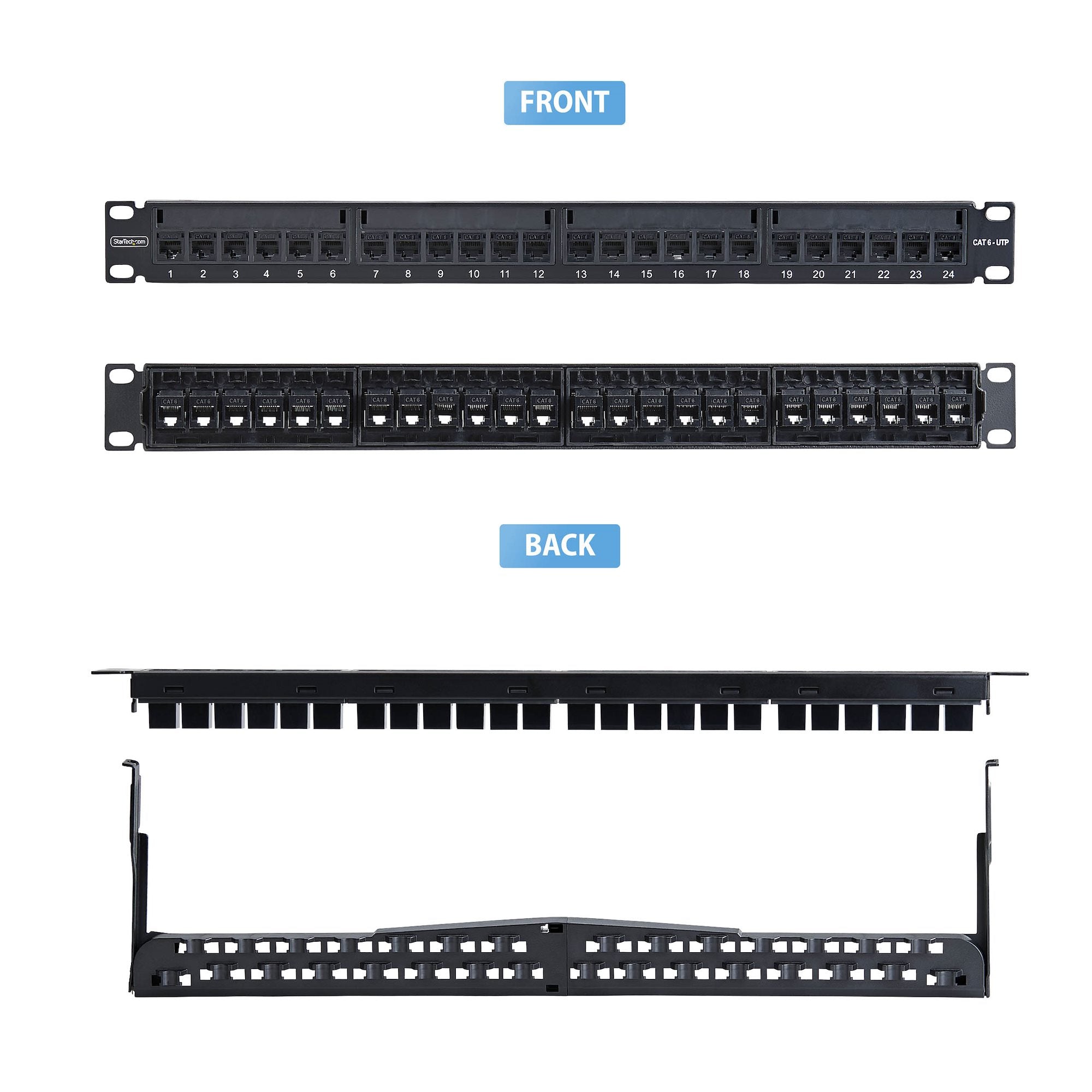 24 Port 1U Feed Through Patch Panel