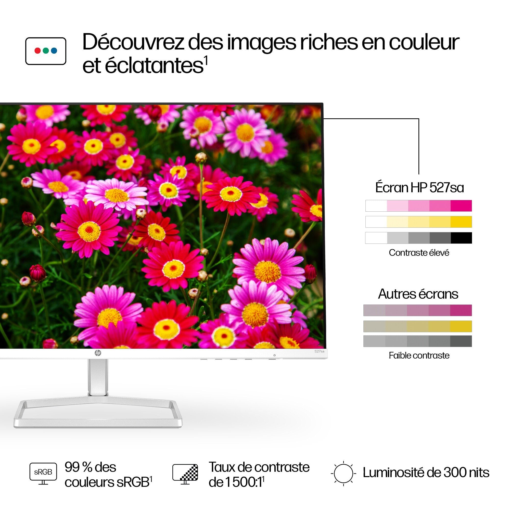 "HP Series 5 27 inch FHD Monitor with Speakers - 527sa écran plat de PC 68,6 cm (27"") 1920 x 1080 pixels Full HD LCD Argent"