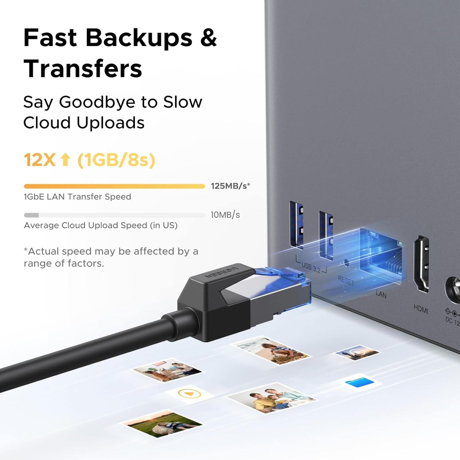 UGREEN DH2300 2-bay NAS ARM A72+A53 Diskless EU + HDMI Cable