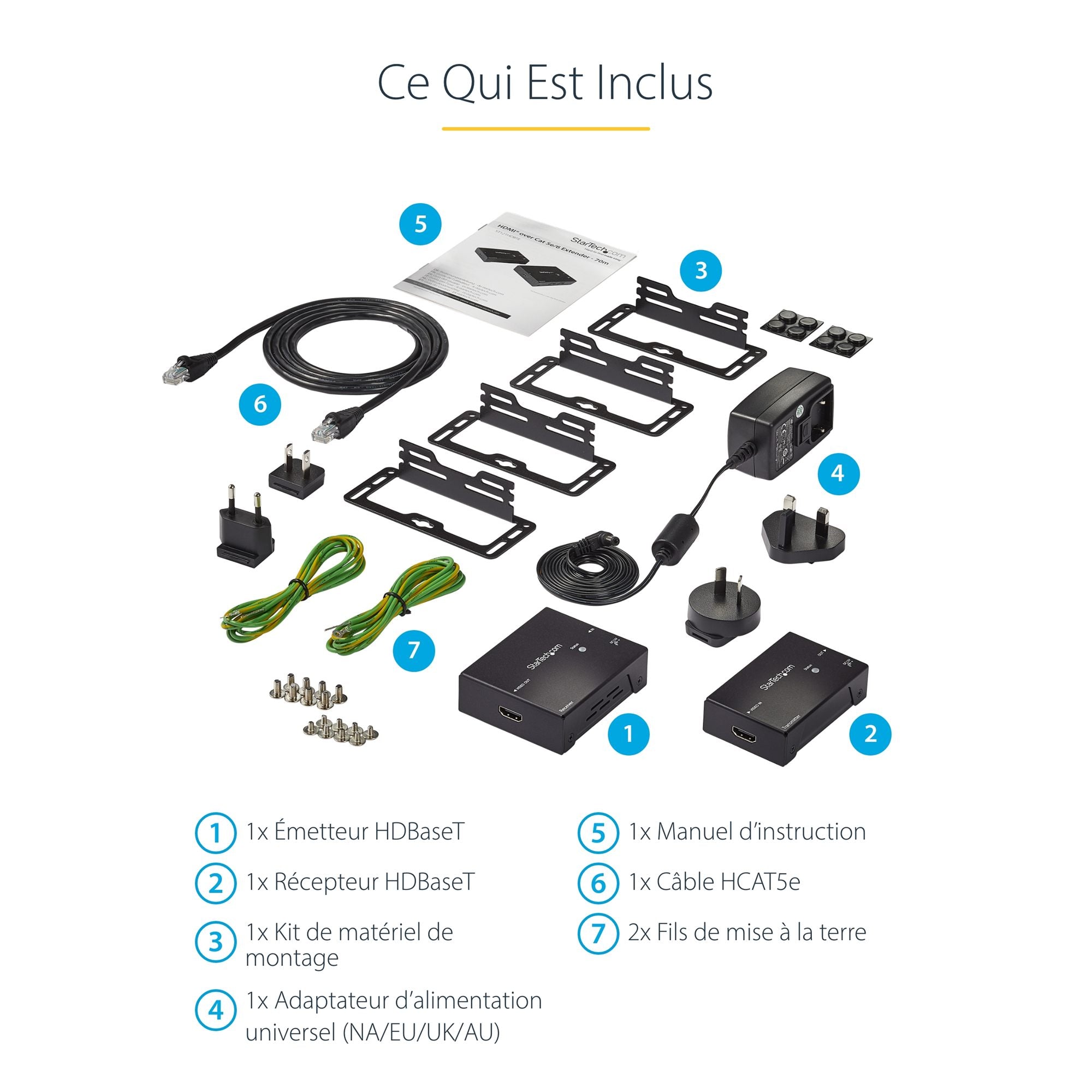 HDMI Over Single Cat 5 Extender - 4K