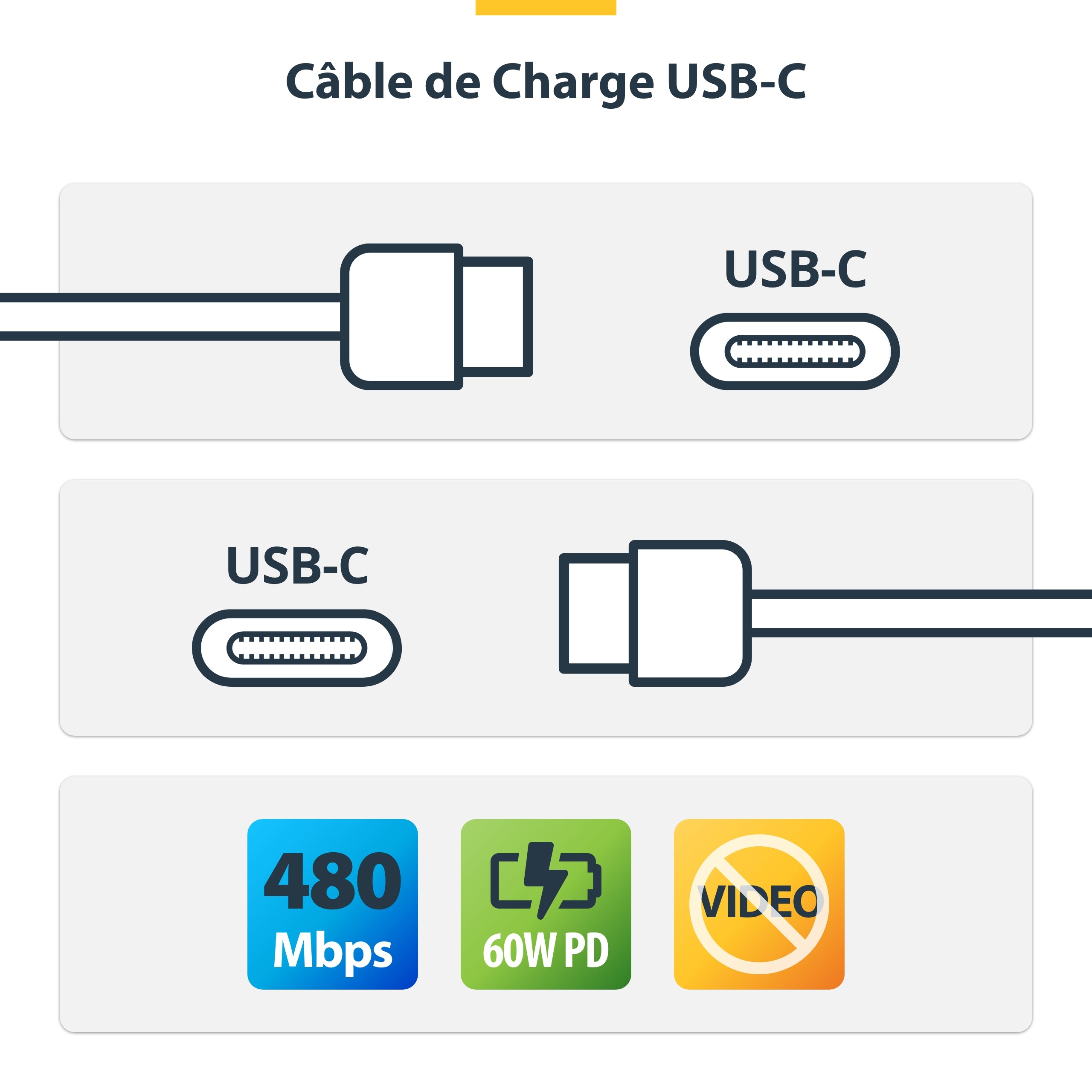 1m 3.3ft White USB-C Charging Cable