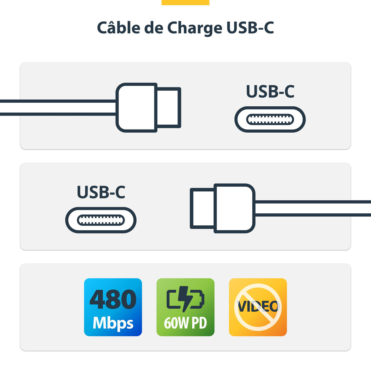 3m White USB-C Charging Cable 60W PD