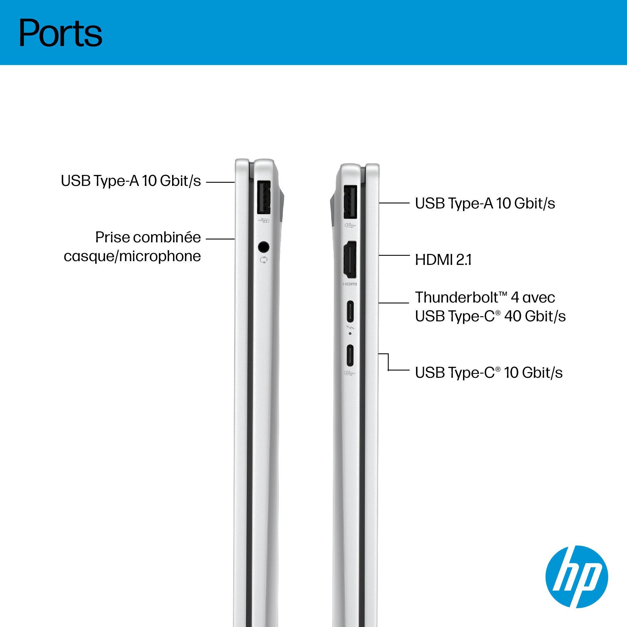 Portable HP OmniBook X Flip 14-fm0003nf Ultra 5-226V 16GBDDR5X 1TB Intel Arc 130