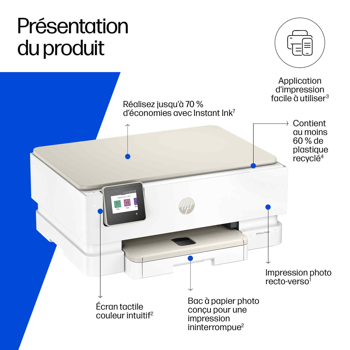 HP ENVY Photo 7230 A jet d'encre thermique A4 4800 x 1200 DPI 15 ppm Wifi