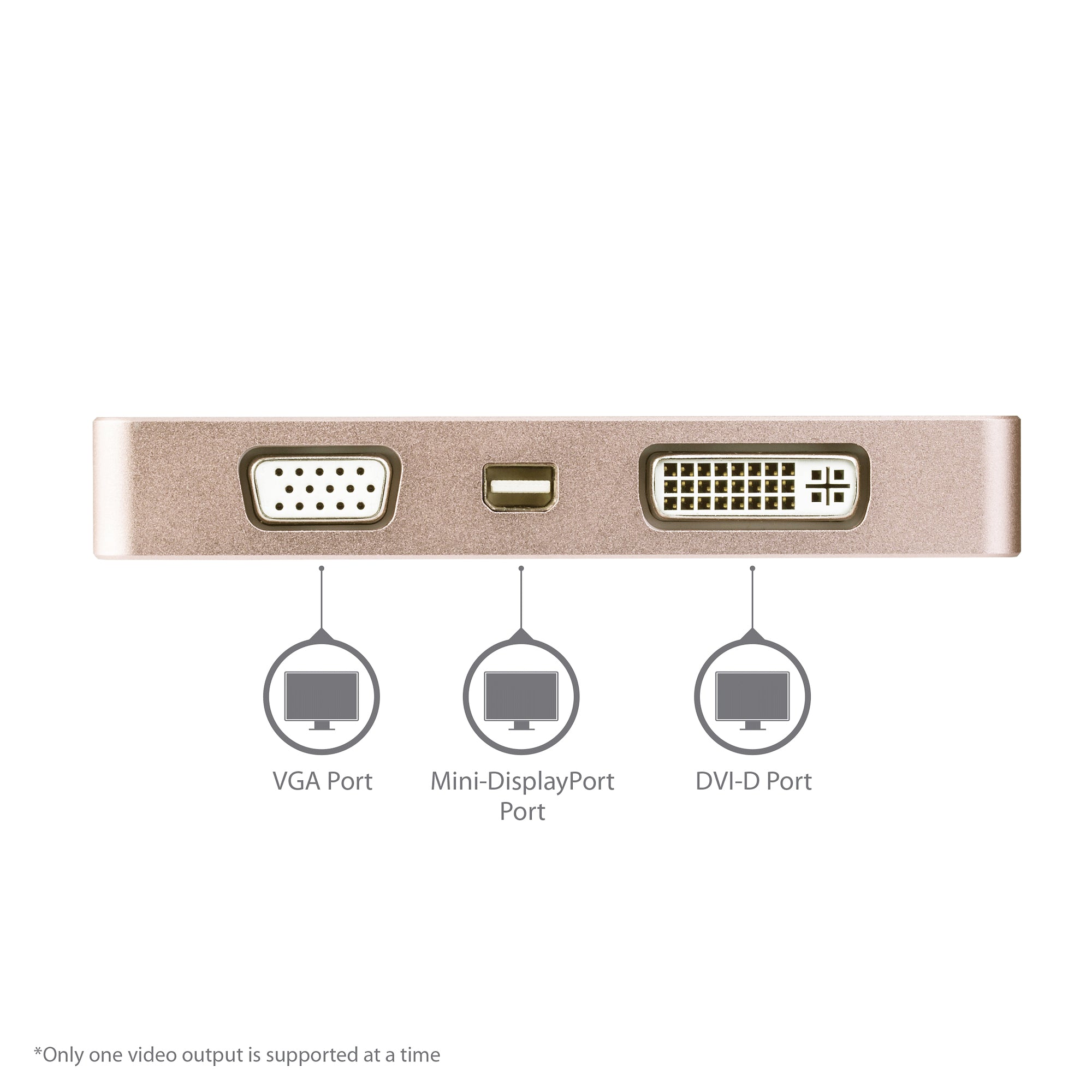 USB C Multiport Video Adapter