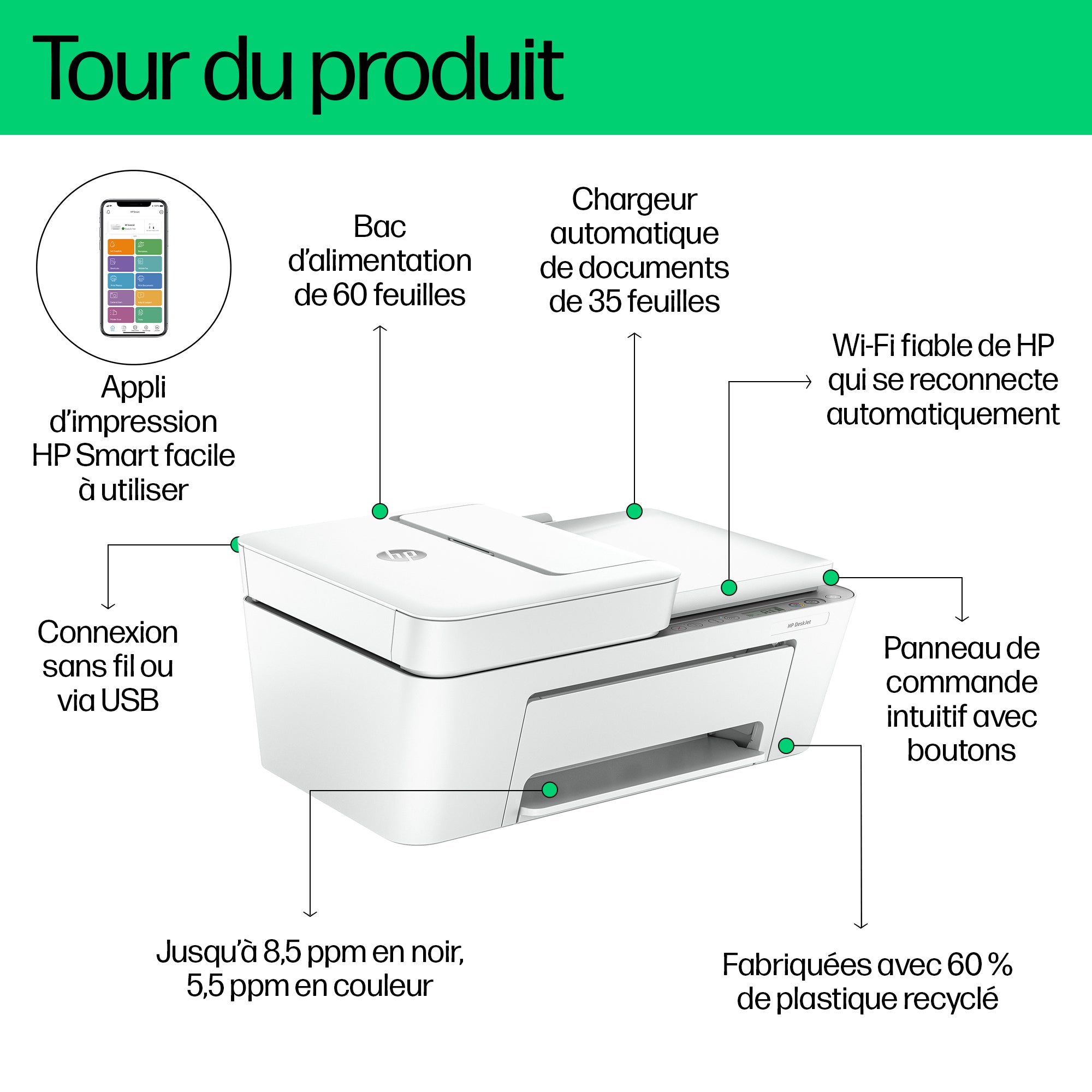 HP DeskJet 4220e All-in-One Printer A jet d'encre thermique A4 4800 x 1200 DPI 8,5 ppm Wifi