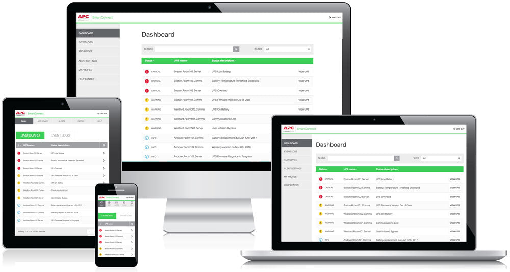 Std 5Y Plan EcoStruxure IT SmartConnect