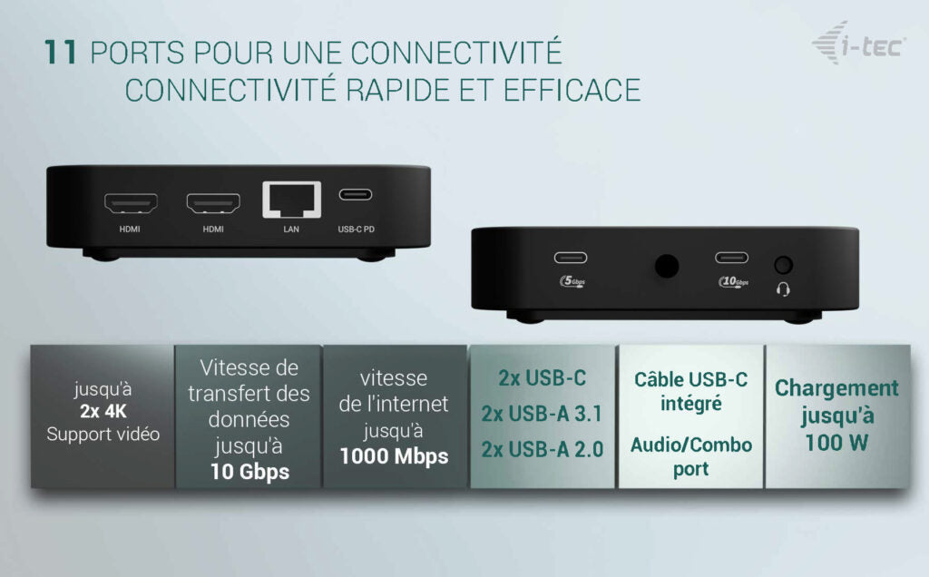 I-TEC USB-C Dual HDMI DS 2xHDMI 1xGLAN 2xUSB-A 3.2 2xUSB 2.0 1xUSB-C Gen2 1xUSB-C Gen1 1xAudio/Mic Jack 1x100W USB-C PD+Charger 100W