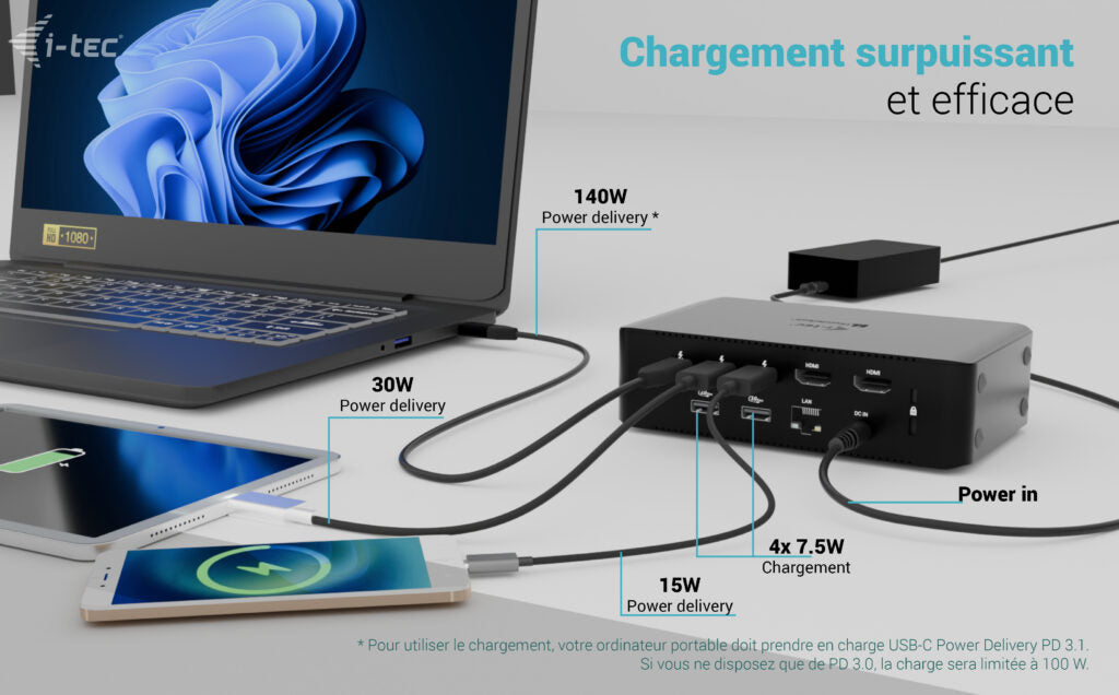 I-TEC Thunderbolt 5 Quattro Display DS 2xTB5 2xHDMI 1x2.5GLAN 1xAudio/Mic 1xUSB-C Gen2 4xUSB-A Gen2 SD+TF Cardreader PD 140W KL
