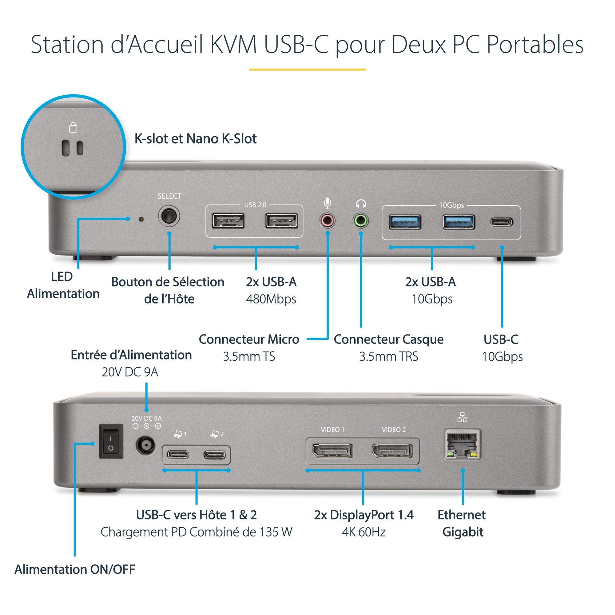 USB-C KVM Docking Station Dual 4K 60Hz