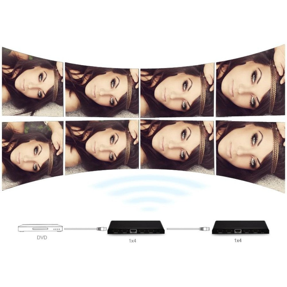 Techly IDATA HDMI2-4K4 Répartiteur HDMI 2.0 4K@60Hz 1x4 Actif
