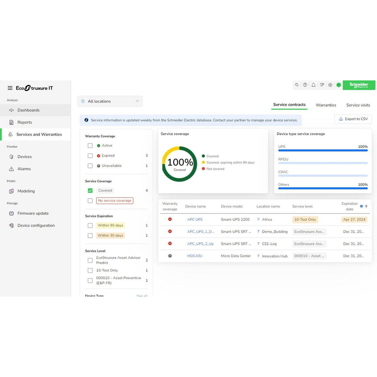 EcoStruxure IT Expert 1 Year Digital Sub