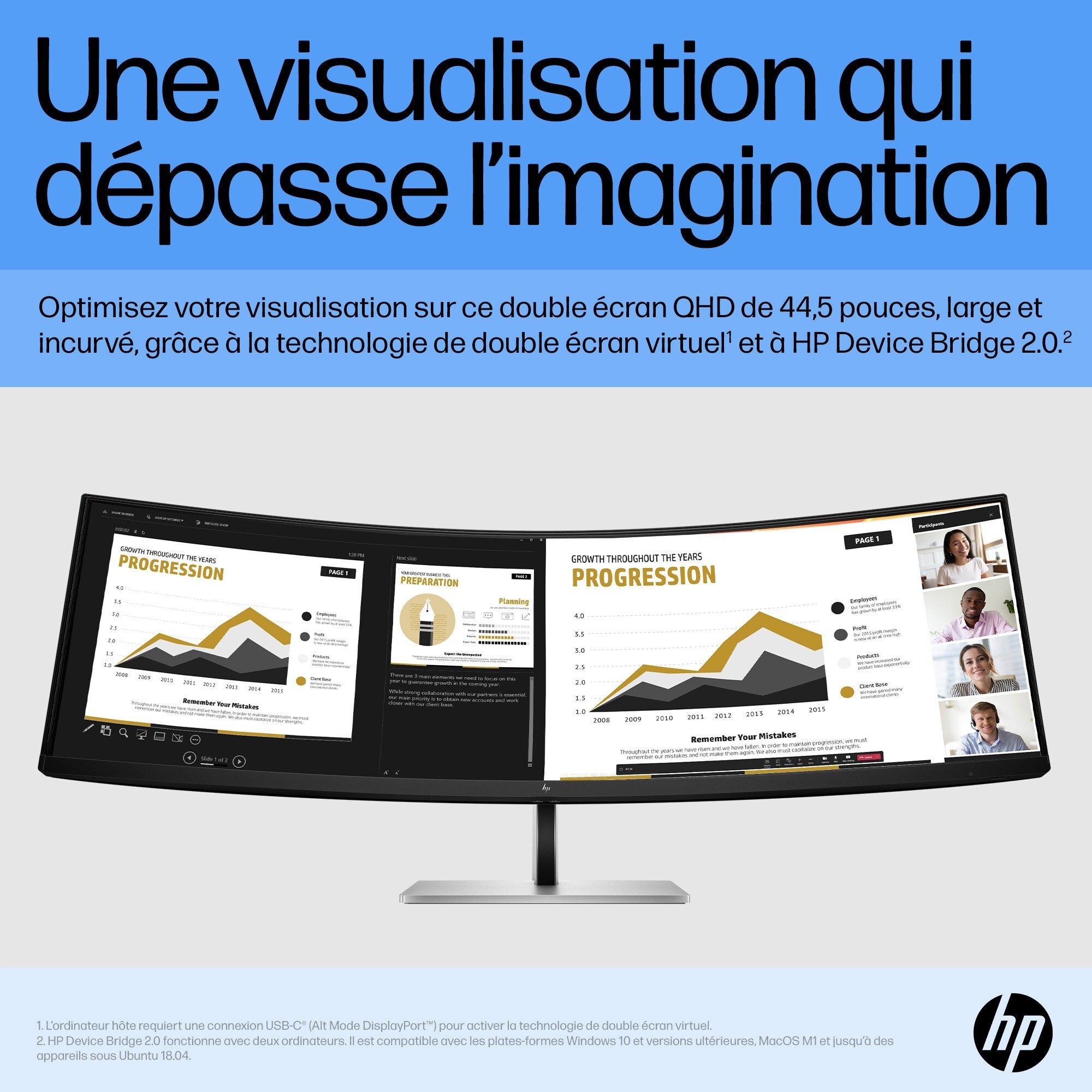 HP Écran incurvé E45c G5 44.5p DQHD 5120x1440 HDMI USB-C DisplayPort