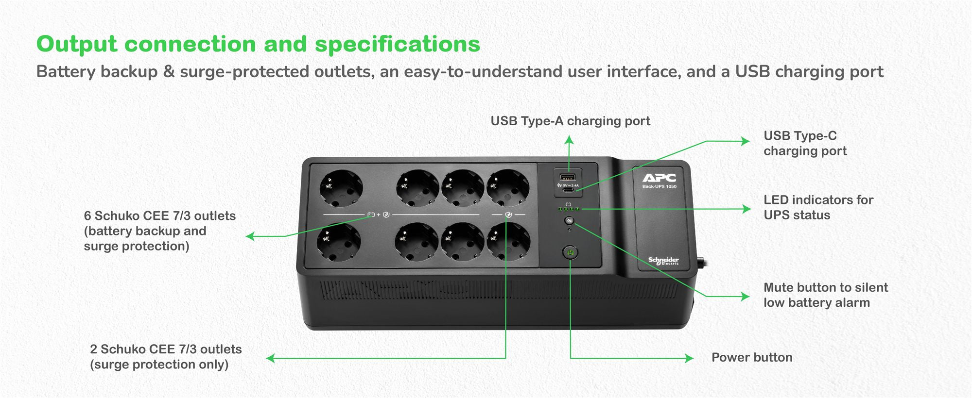 APC Back-UPS UPS wall mountable / surface mountable AC 230V 600Watt 1050VA output connectors 10