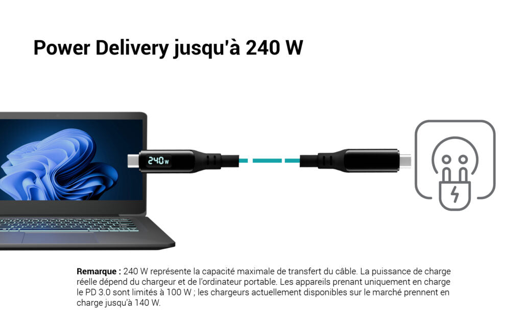 I-TEC Thunderbolt 4/USB4 Class Pro Cable 240W with LCD 40 Gbps 150 cm