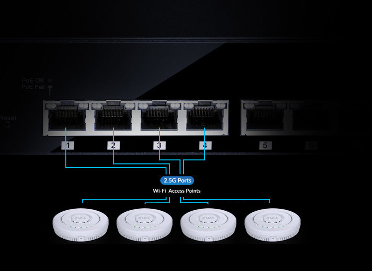 D-LINK Switch 8ports Multigigabit 2.5Gps