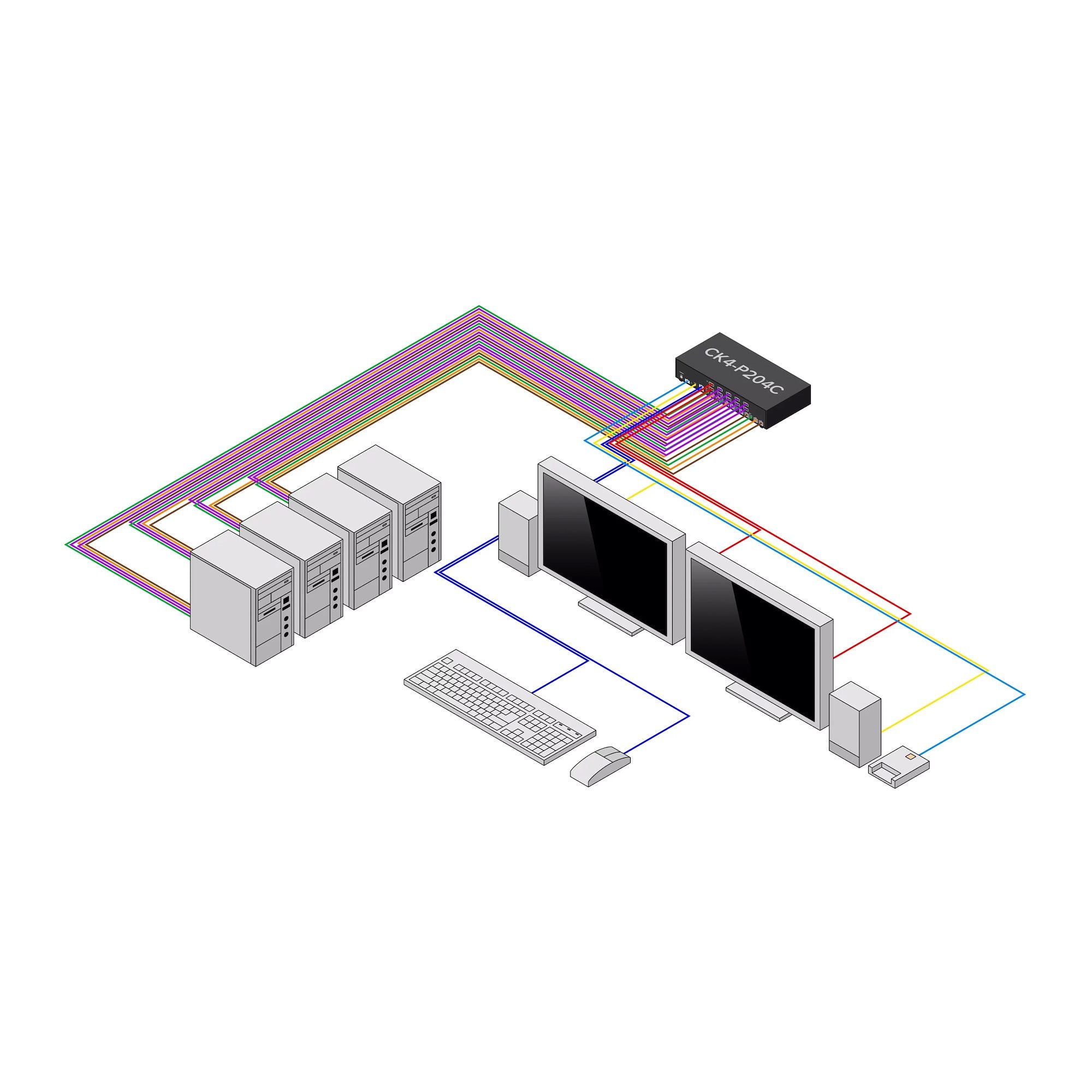 Secure 4-Port KVM Switch DP NIAP