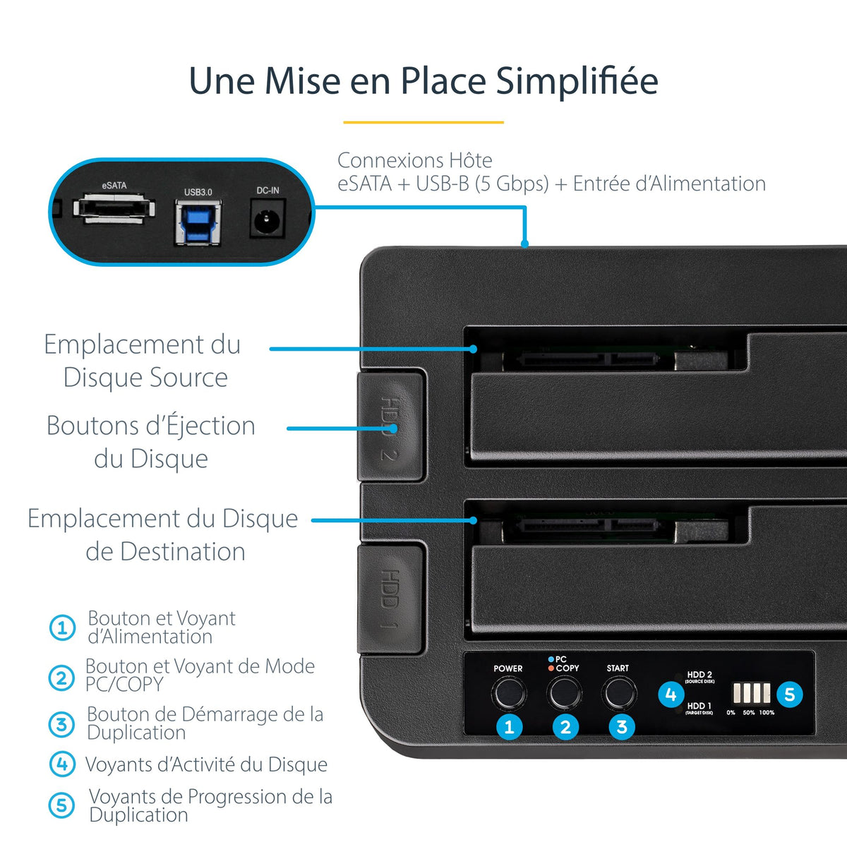 USB 3.0/eSATA HDD/SSD Duplicator Dock