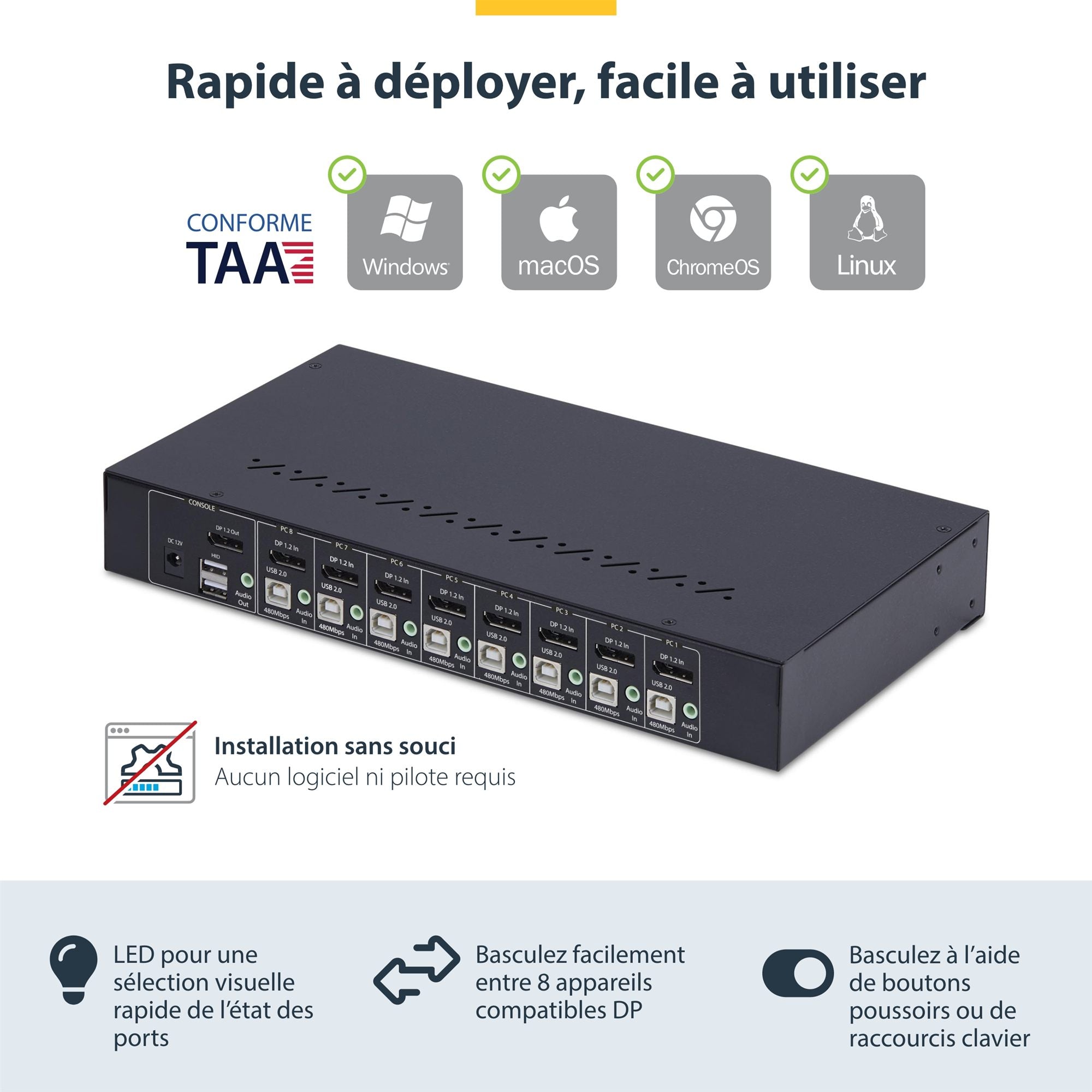 8-Port DisplayPort KVM Switch 4K 60Hz