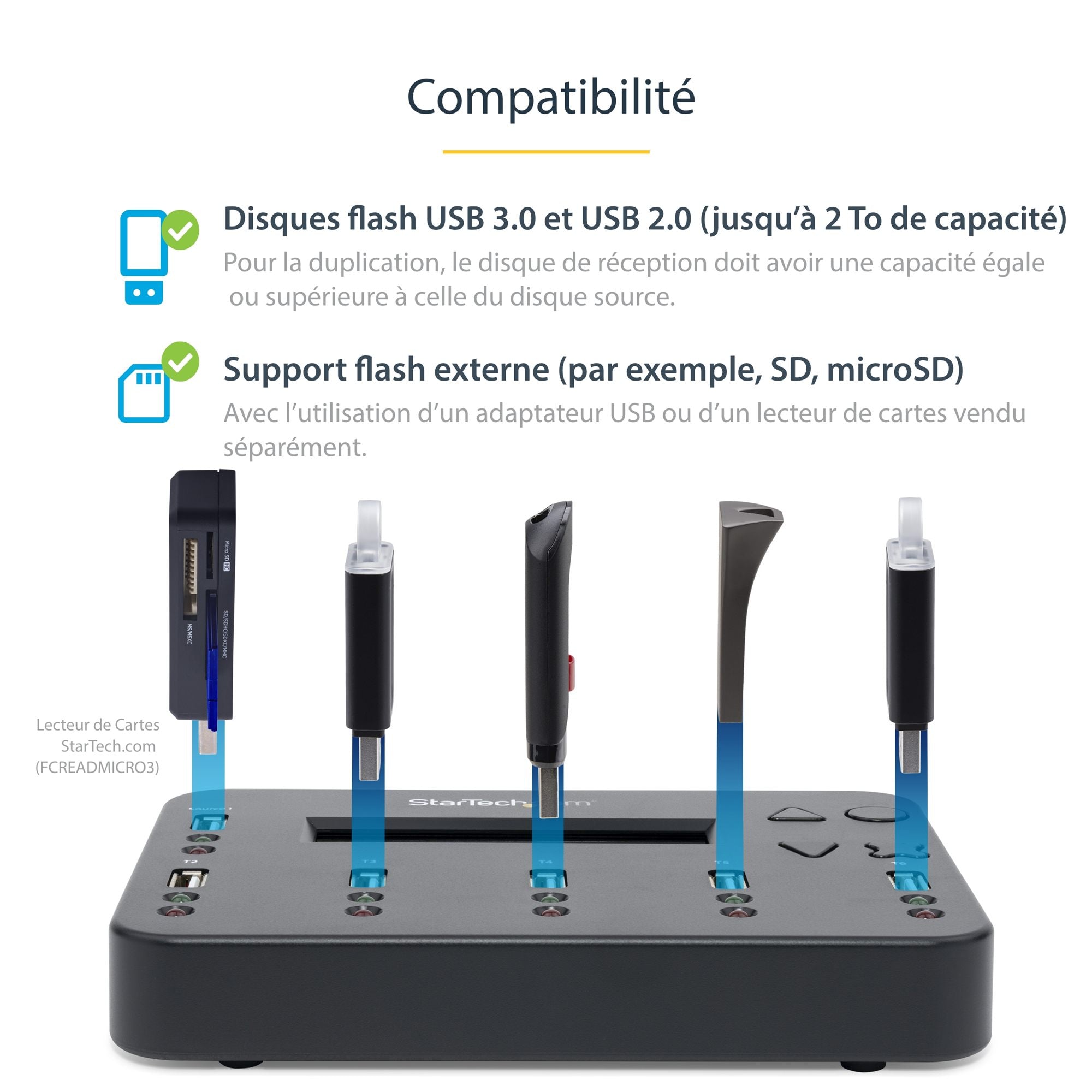 USB Flash Drive 1:5 Duplicator/Eraser