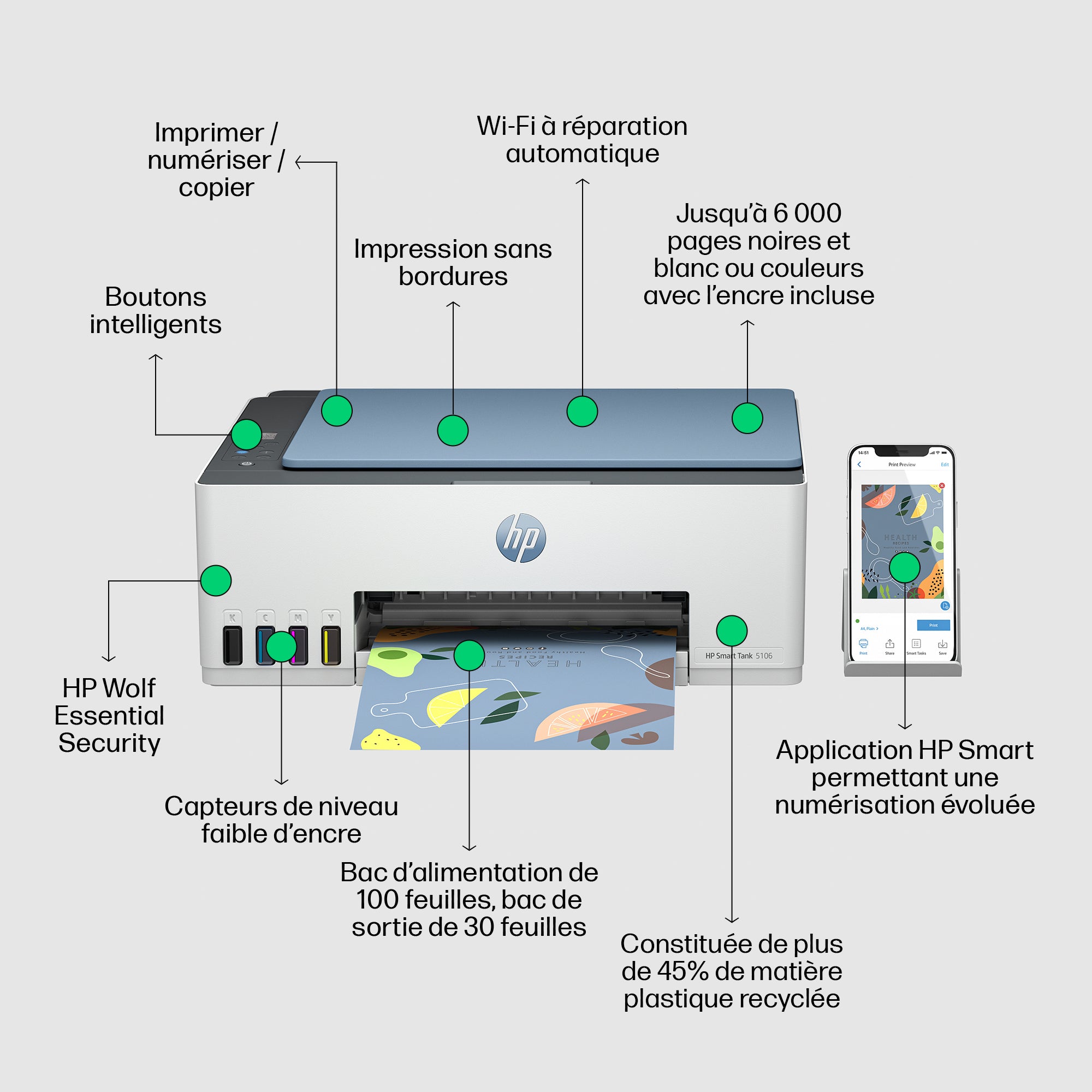 HP Smart Tank Imprimante Tout-en-un 5106, Couleur, Imprimante pour Maison et Bureau a domicile, Impression, copie, numérisation, Sans fil  Réservoir d’imprimant