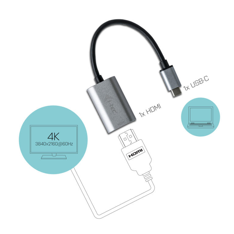 I-TEC USB C to HDMI Metal Adapter 1xHDMI 4K 60Hz Ultra HD compatible with Thunderbolt 3