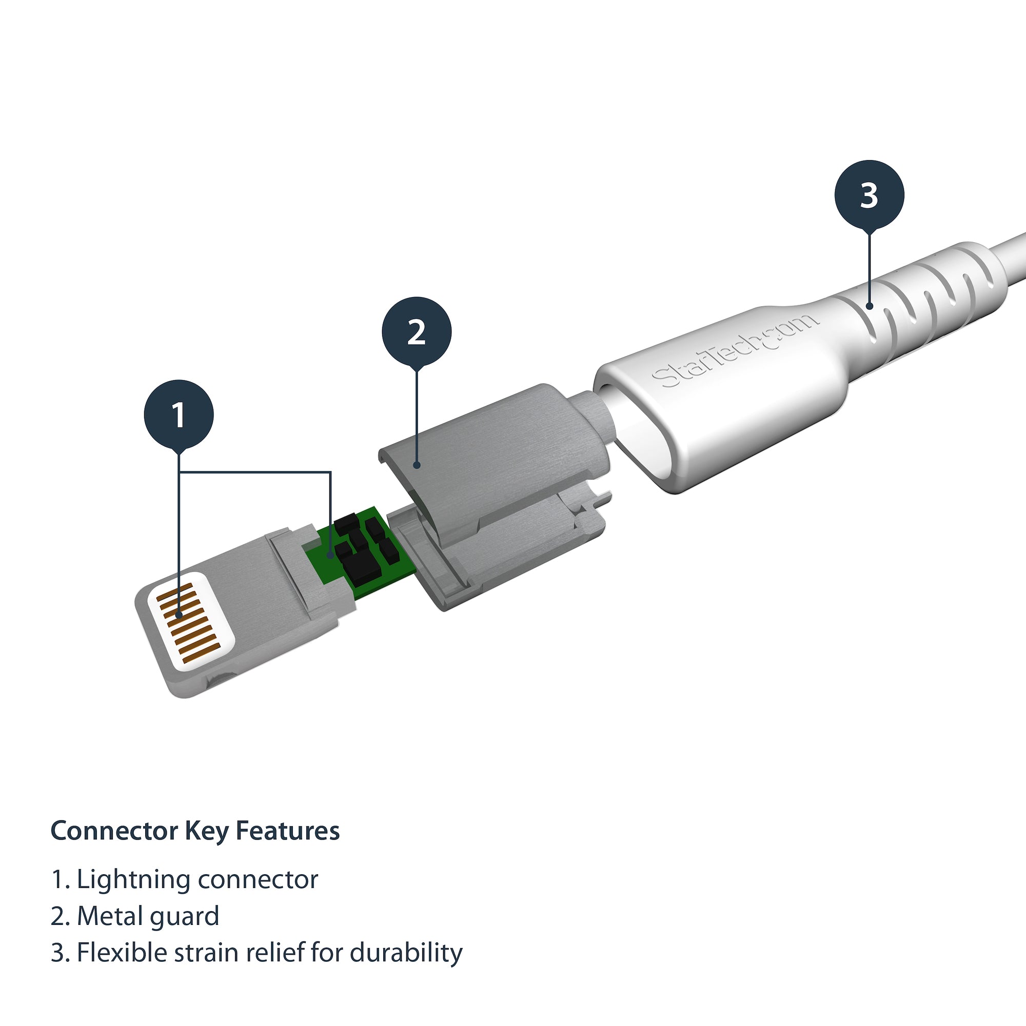 Cable USB to Lightning MFi Certified 1m