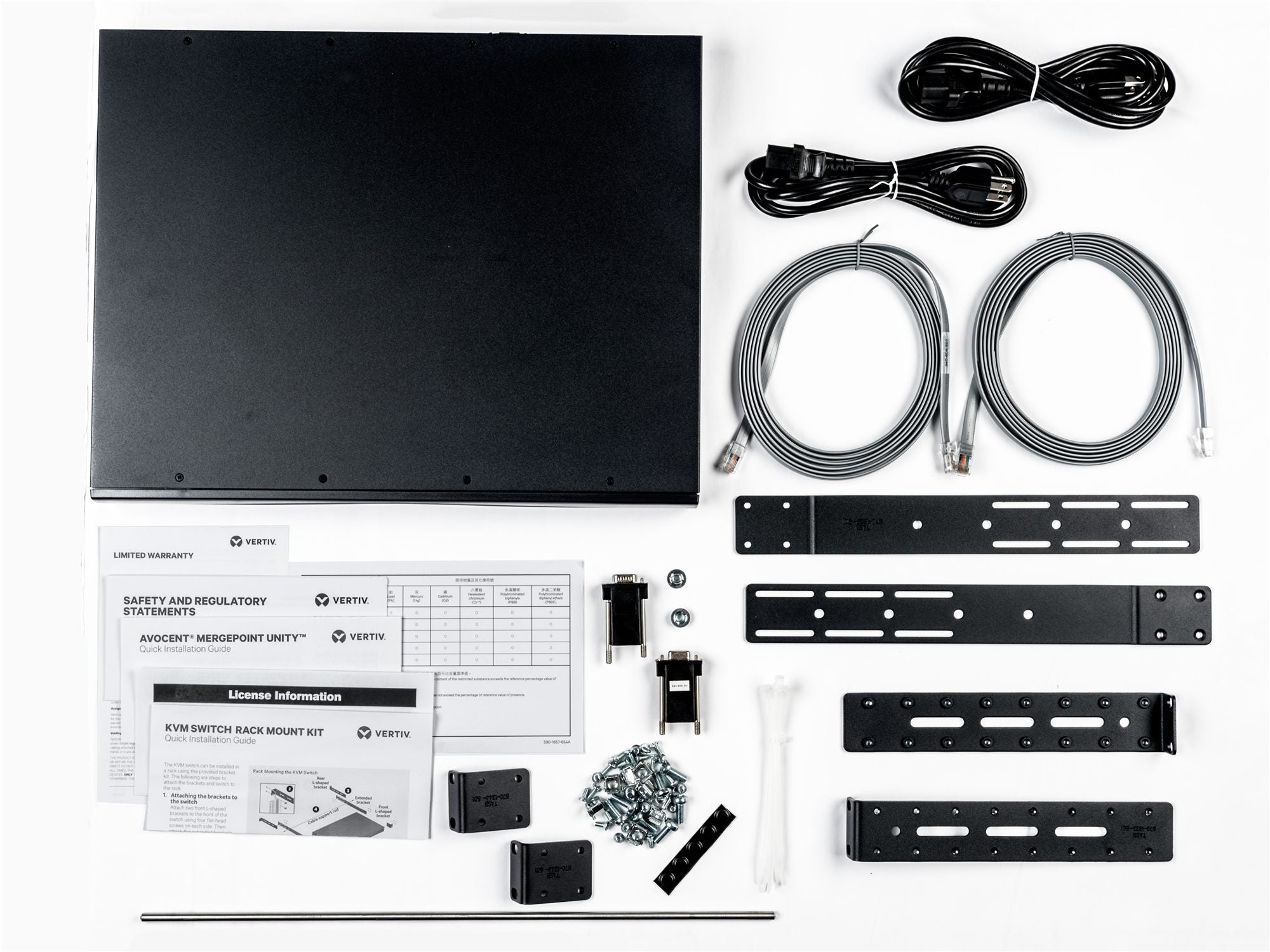 32 port 2 digital KVM paths Dual AC Po