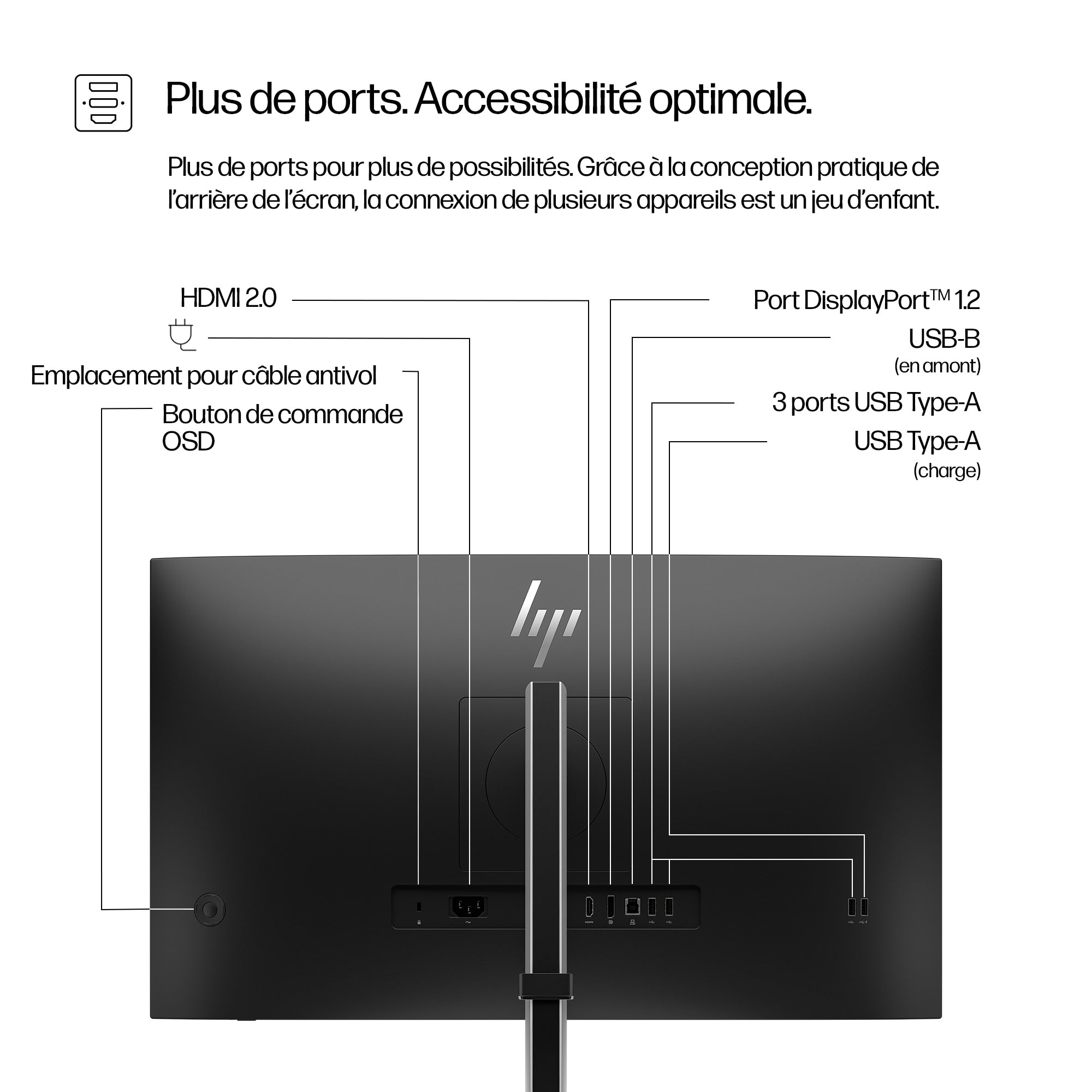 HP 9D9S0A5#ABB Pro QHD Moniteur LCD 27 pouces avec Hub USB et Réglage de la Hauteur