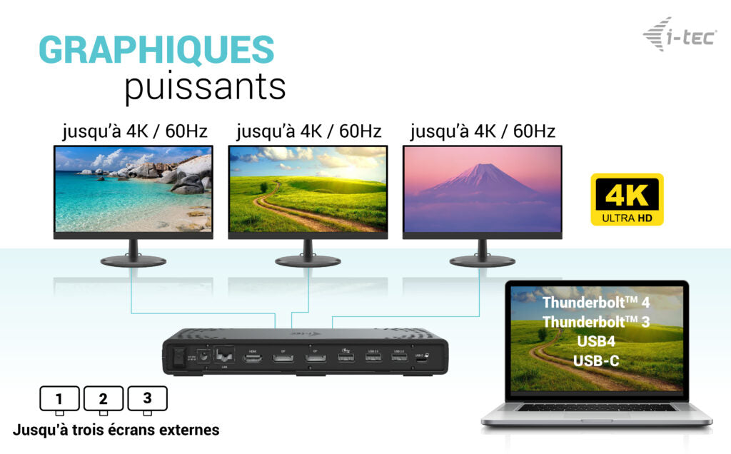 I-TEC USB-C Triple Display DS Gen2 2xDP 1xHDMI 1xGLAN 1xUSB 3.2 Gen2 2xUSB 3.2 Gen1 2xUSB-C Gen2 2xUSB 2.0 1xAudio/Mic PD100W
