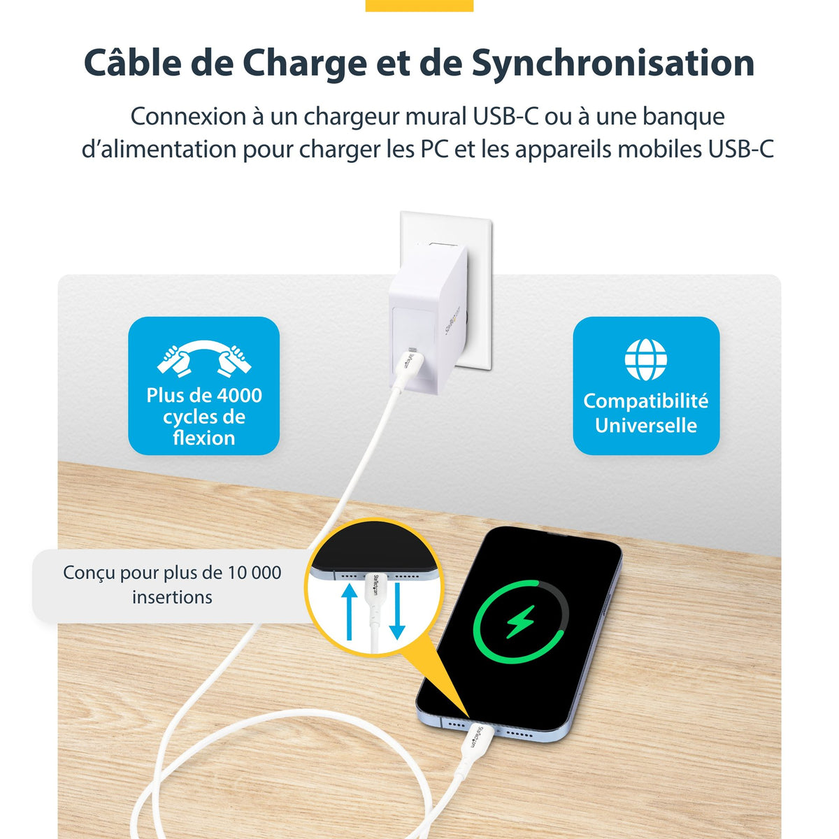 4-Port USB Type-C PCIe Card USB-C 10Gb
