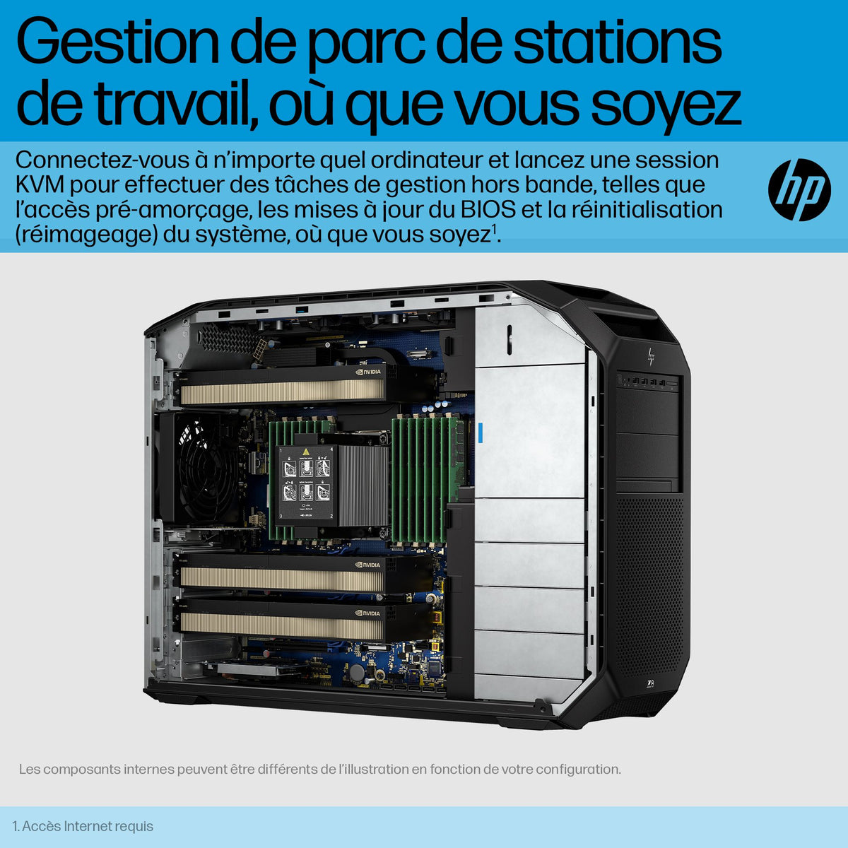 HP Anyware Rmt Sys Cntrl