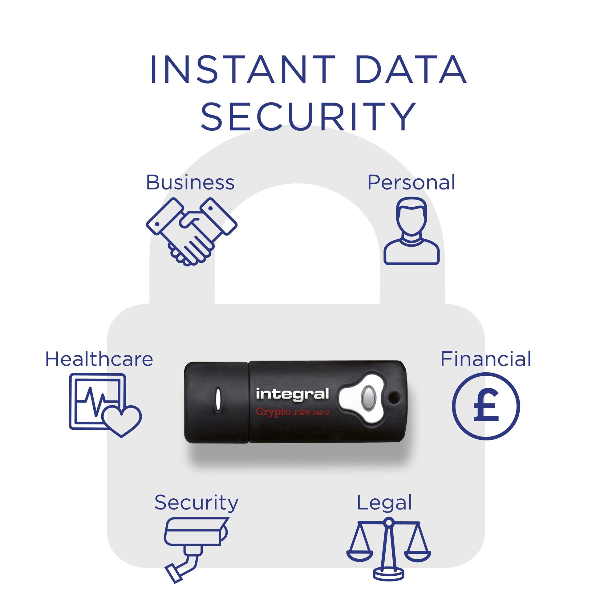 8GB CRYPTO DRIVE FIPS 140-2 ENCRYPTED