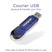 256GB USB2.0 DRIVE COURIER BLUE