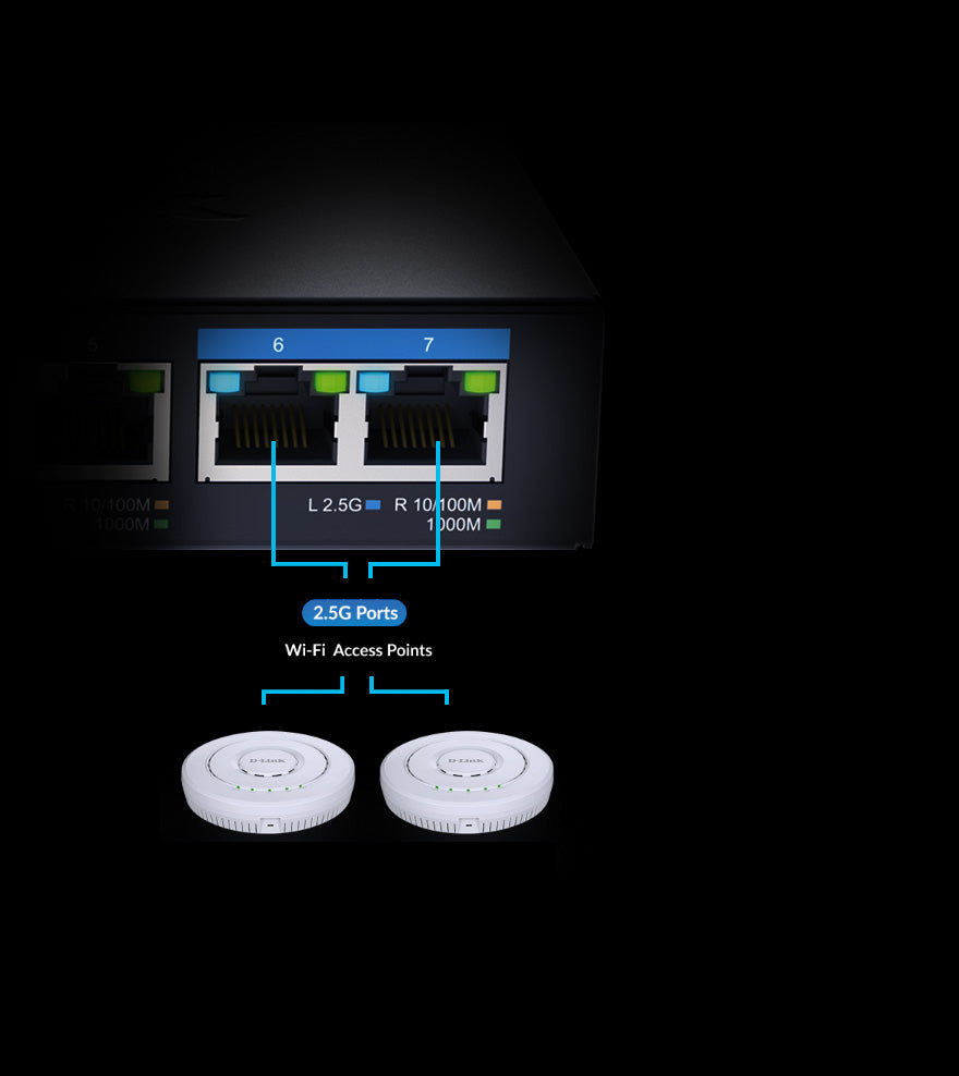 D-Link DMS-107 7-PORT MULTI-GIGABIT UNMANAGED SWITCH